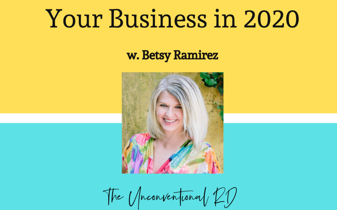 TURD008 How to Use Video in Your Business in 2020 with Betsy Ramirez Featured Image