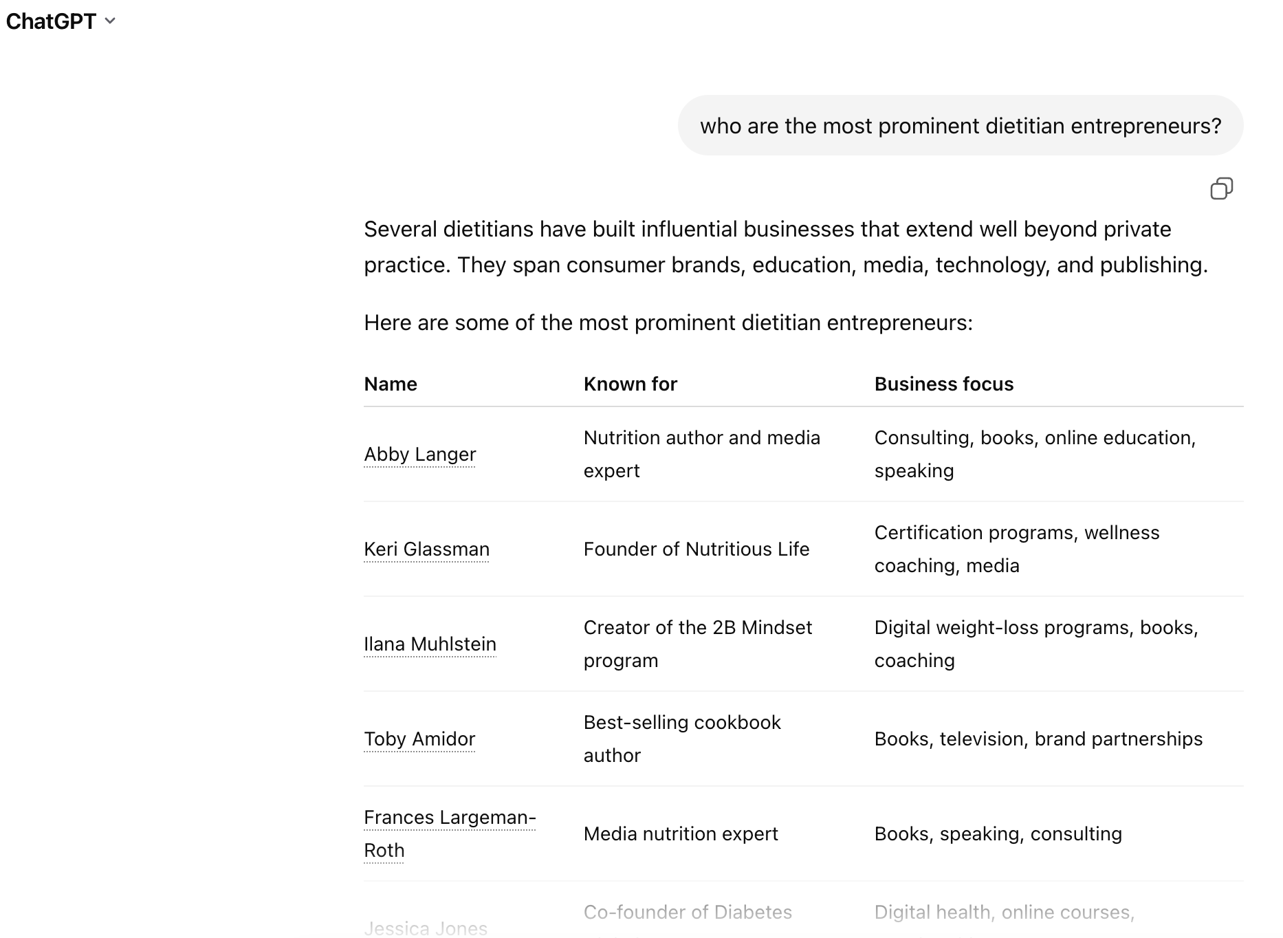 example of brand mentions inside chatgpt